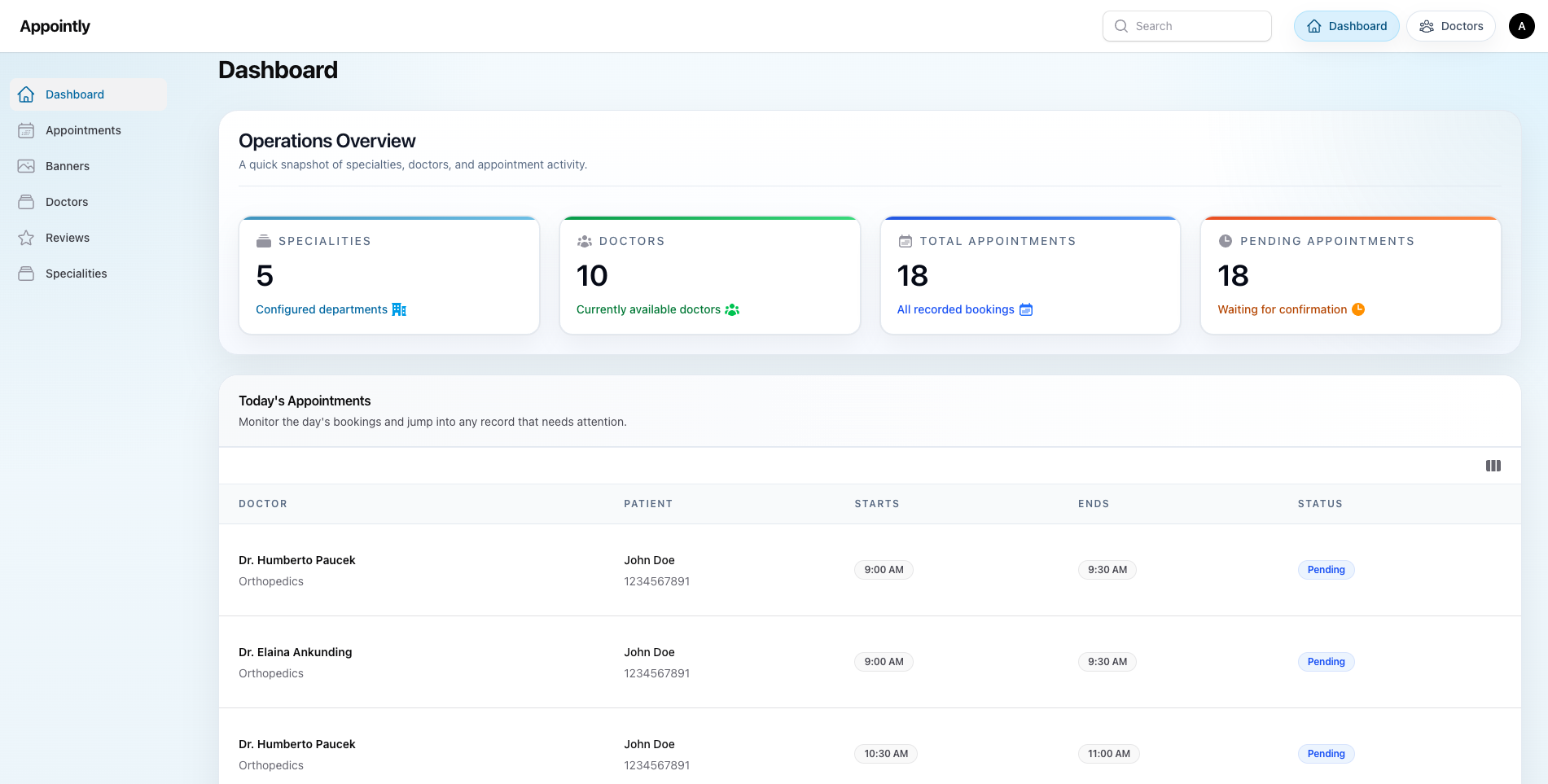Admin dashboard overview